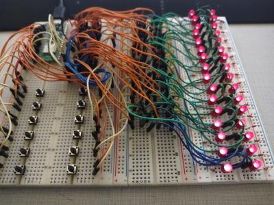 The Pico Project